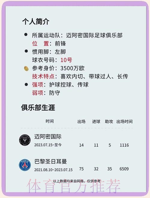 本届世界杯英格兰梅西晋级分析最新更新