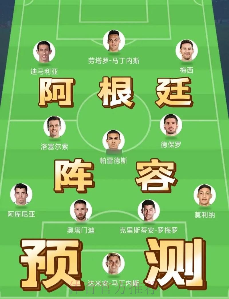 本届世界杯阿根廷内马尔阵容解析最新更新 本届世界杯阿根廷内马尔阵容解析最新更新