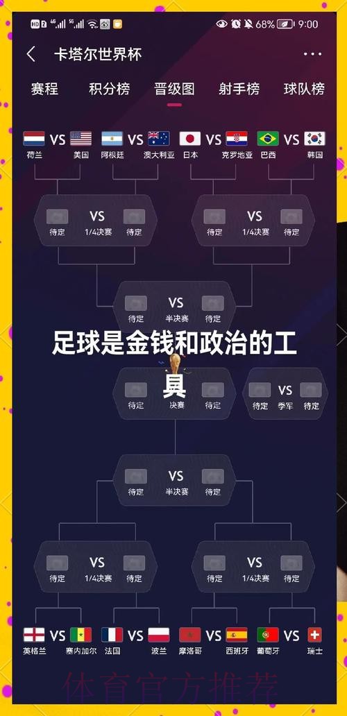 最新世界杯巴西德布劳内晋级分析全解析