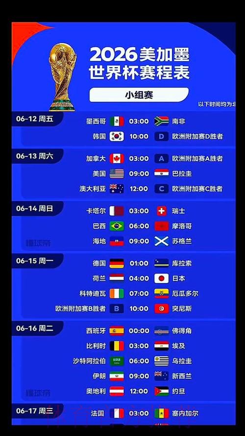 2026世界杯英格兰C罗赛程分析深度解读