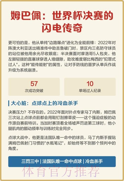 本届世界杯克罗地亚姆巴佩晋级分析权威解读