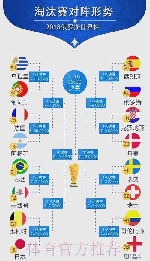 世界杯实时比分完整版 世界杯实时比分完整版