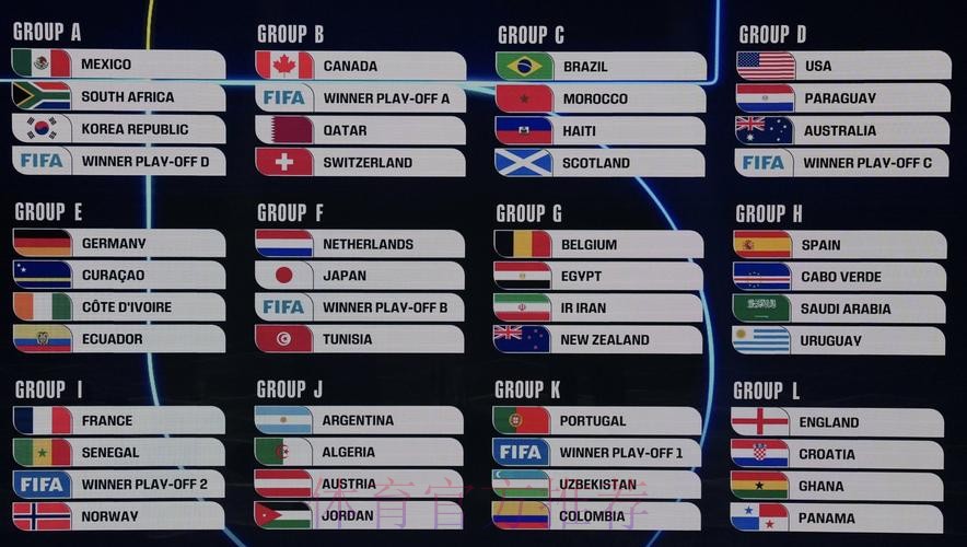 2026美加墨世界杯比分高清 2026美加墨世界杯比分高清