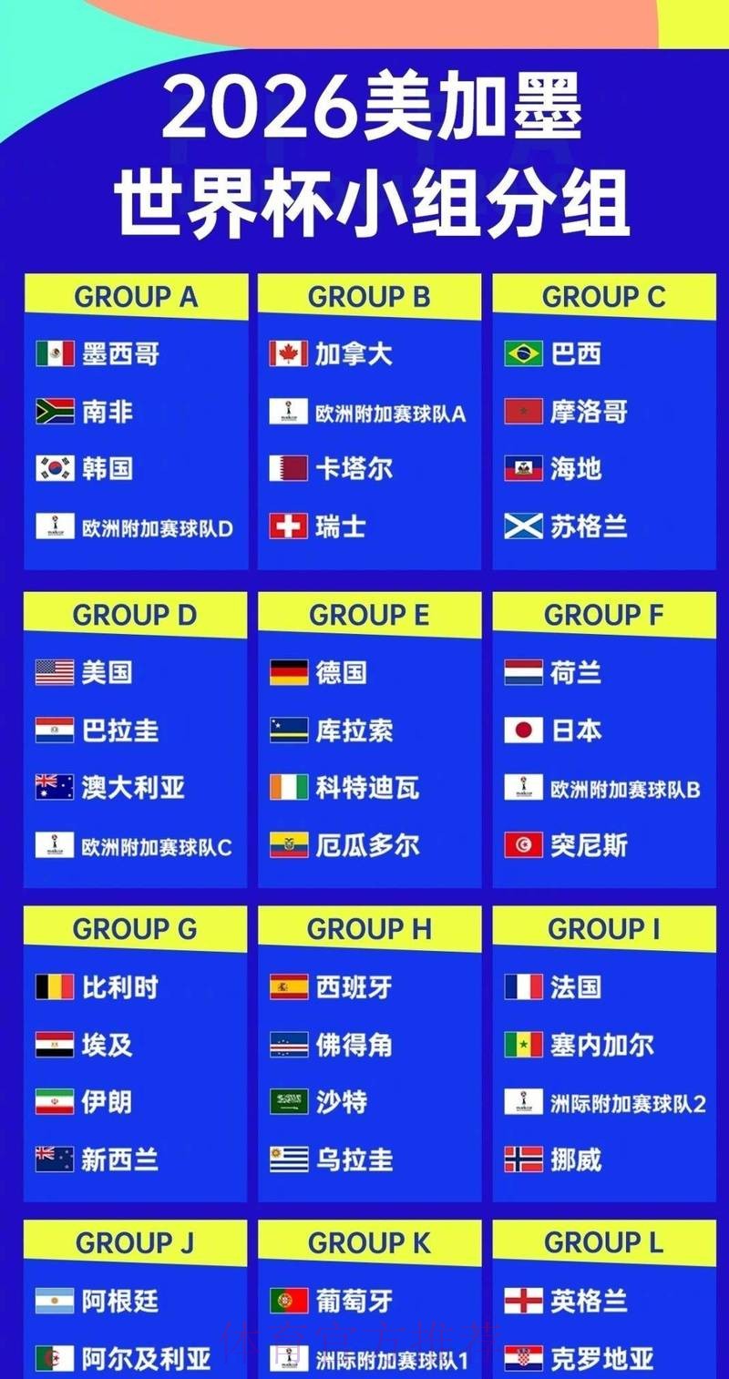 世界杯排名准不准