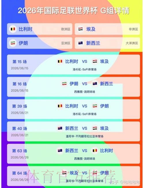 2026世界杯美加墨比分预测