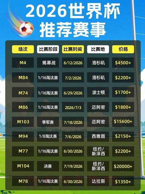 2026美加墨世界杯直播平台哪个平台好 2026美加墨世界杯直播平台哪个平台好