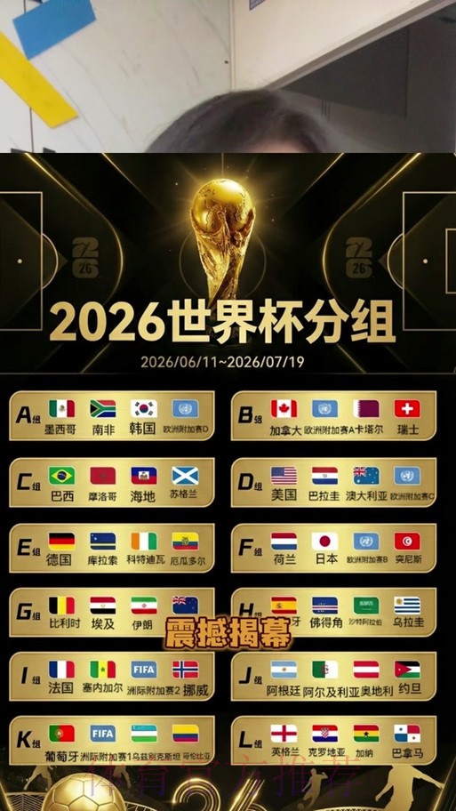 2026世界杯盘口分析热门