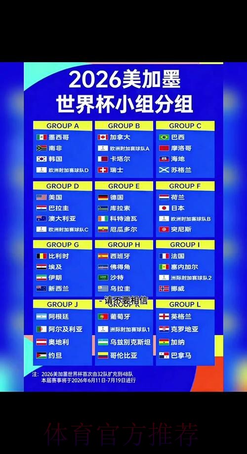 2026世界杯竞猜排行热门