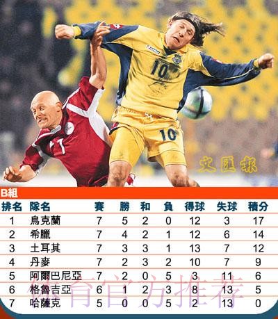 世界杯外围官网入口地址 世界杯外围官网入口地址