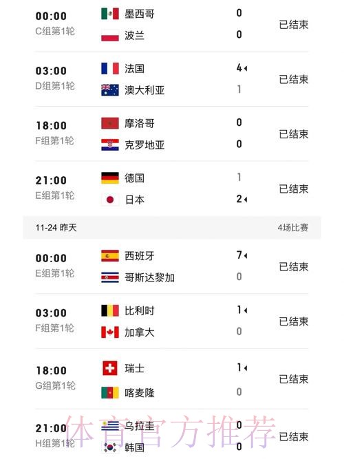 世界杯比分APP入口地址